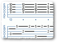 Maple Leaf Rag