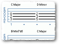 How to Construct Basic Chords