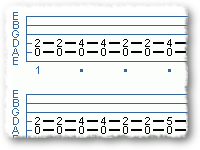 Basic Blues In A