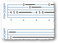 Banjo Style Fingerpicking For Guitar
