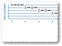 Rockabilly Scales