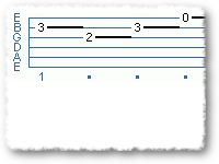 Using The Composer: First Steps