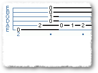 Blues Turnarounds