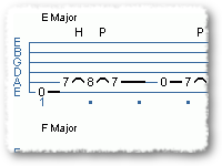 Intro To A Song