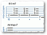 Comping: Bass Lines W/ Chords
