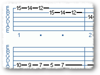 Dorian Speedfingers