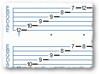 Arpeggio Exercise