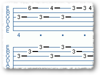 Melodic Atmospheres On The Fretboard