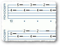 Strange voicing over power chords