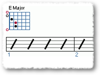 Rock (I-IV-V) Progressions