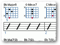 Rhythm Changes
