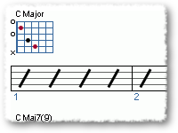Using the C Major 9 Chord