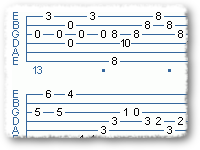 Solfeggio