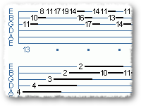 Fun With Chord Changes
