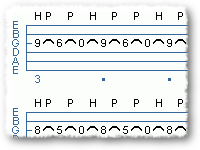 Open-String Legato Arpeggios