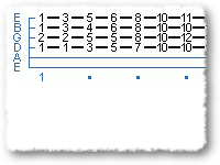 Chord Scales