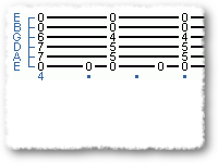 E Major Chord Ideas