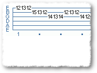 Unusual Sounding Scale