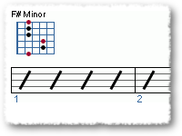 That Pesky F# Minor Chord