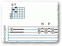 Chord Shape Improvisation, Part 2