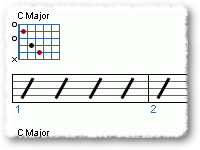 Analysis of Form