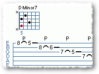 Chord Shape Improvisation, Part 1