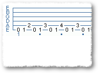 Alternate Picking Workout
