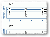 Blues Rhythm Guitar II