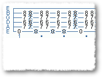Rhythm Guitar:Part I:Learning To Count