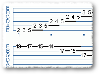 Warm Up. Lead Licks For Good