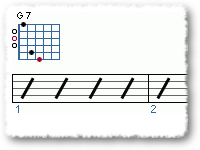 Using the G7 Chord