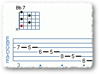Jazzy blues-lines