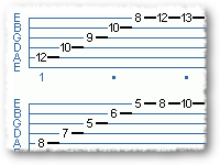 Sweep Picking Tune