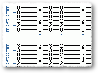 Rhythm Guitar:Part 2:Strumming & Spice