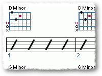 Out Of The Rut #3 - Basic Improvising
