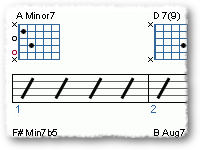 Autumn Leaves Basic Chords