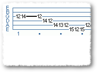Easy Riff