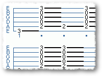 Basic Rhythm In G Major Alternating Bass