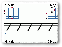 Chords That Sound Well Together