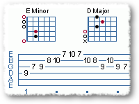 Eric Johnson-type Licks