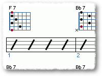 Jazzing Up Your Blues