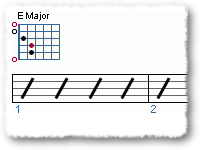 Simple Song Ideas