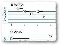 Matrix For Jazzers