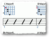 Understanding 6th Chords