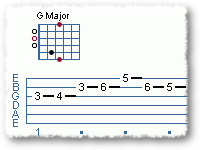 Bebop Solo Over Blues Changes