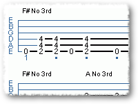 3 Classic Metal Riffs