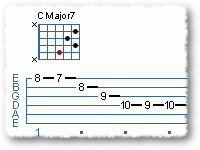 You Gotta Love Arpeggios