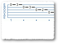 Them Thar Blues Scales