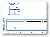 Minor Blues