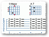 More Beginners #1